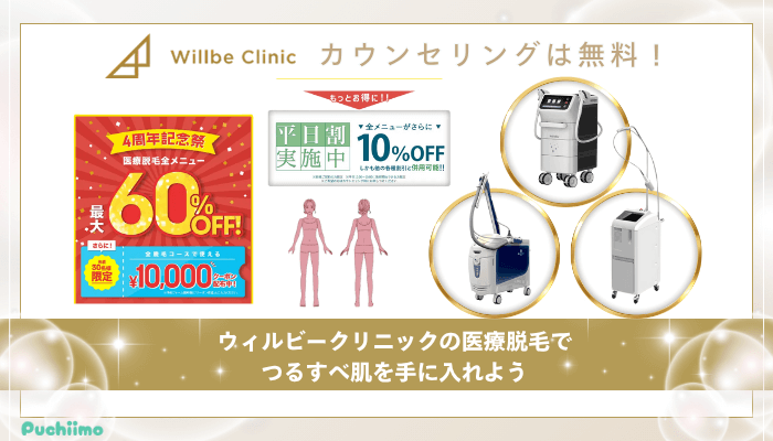 ウィルビークリニック医療脱毛まとめ