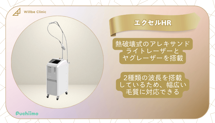 ウィルビークリニック医療脱毛エクセルHR