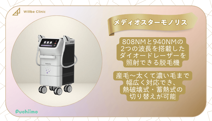 ウィルビークリニック医療脱毛メディオスターモノリス