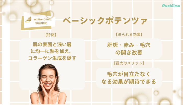 ウィルビークリニック銀座ベーシックポテンツァ