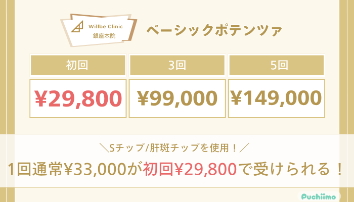 ウィルビークリニック銀座ベーシックポテンツァの料金
