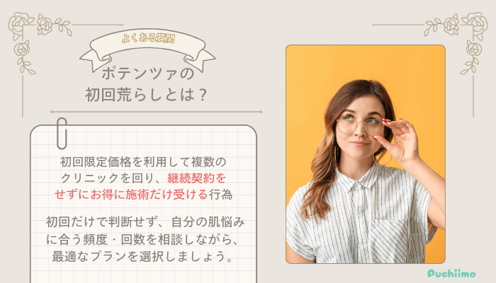 ウィルビークリニック銀座ポテンツァよくある質問