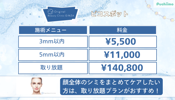 Original-Beauty-Clinic-GINZAピコスポット料金