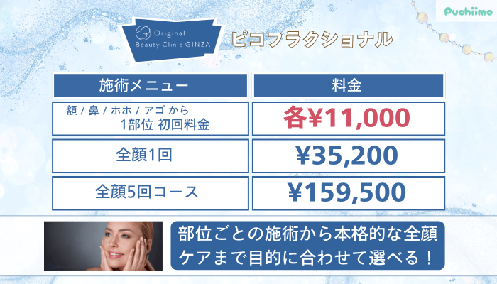 Original-Beauty-Clinic-GINZAピコフラクショナル料金