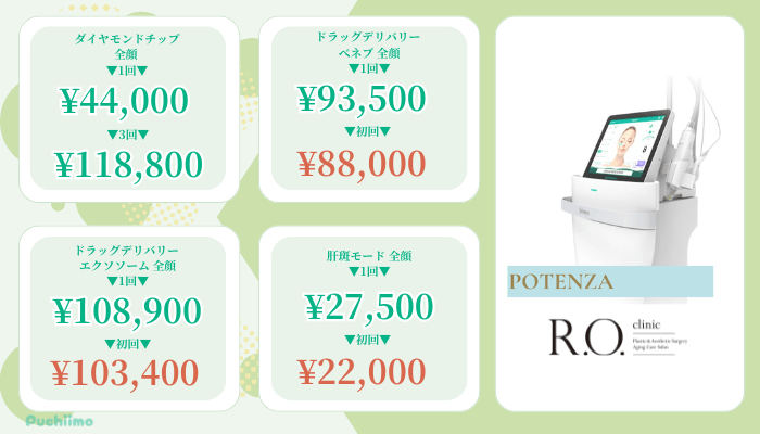 R.O.clinic表参道・青山ポテンツァ比較料金
