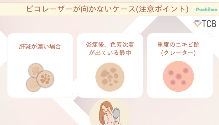 TCBのピコレーザーが向かないケース