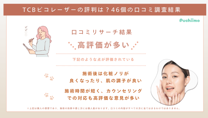 TCBピコレーザーの口コミ評判