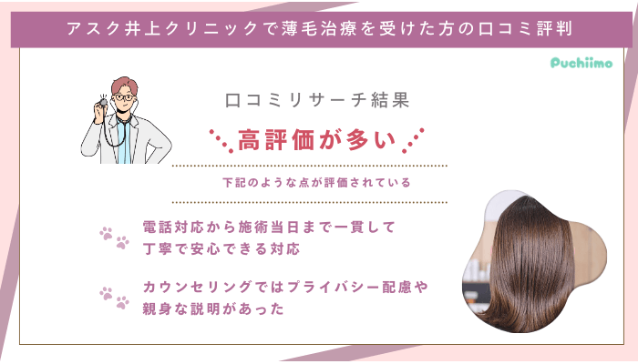 アスク井上クリニック女性薄毛治療口コミ評判