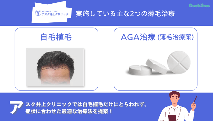 アスク井上クリニック男性2つの薄毛治療