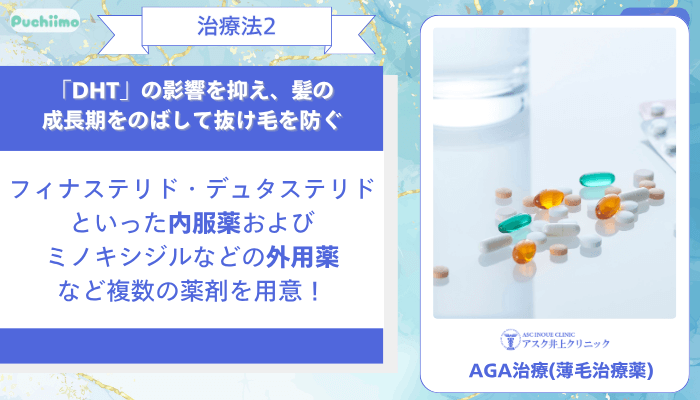 アスク井上クリニック男性薄毛治療AGA