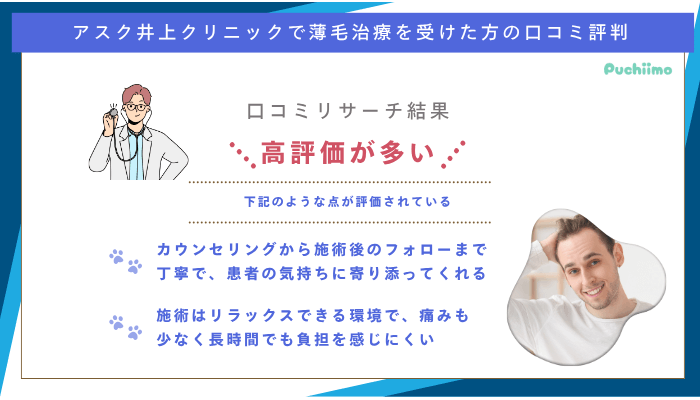 アスク井上クリニック男性薄毛治療口コミ評判