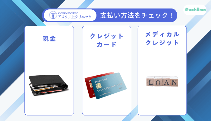 アスク井上クリニック男性薄毛治療支払い方法