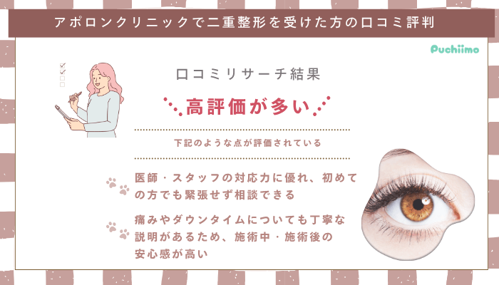 アポロンクリニック二重整形口コミ評判