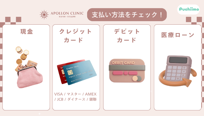 アポロンクリニック二重整形支払い方法