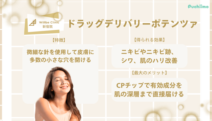 ウィルビークリニック新宿ドラッグデリバリーポテンツァ