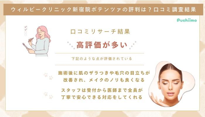 ウィルビークリニック新宿ポテンツァの口コミ評判