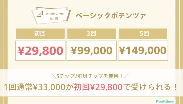 ウィルビークリニック立川ベーシックポテンツァの料金