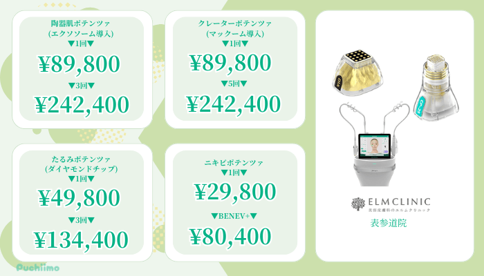 エルムクリニック表参道・青山ポテンツァ比較料金