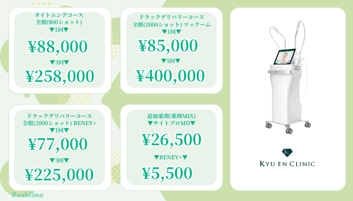 キュウエンクリニック表参道・青山ポテンツァ比較料金