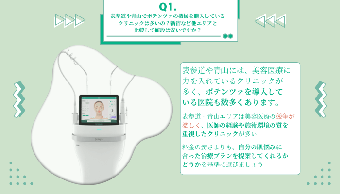ポテンツァでよくある質問1表参道・青山
