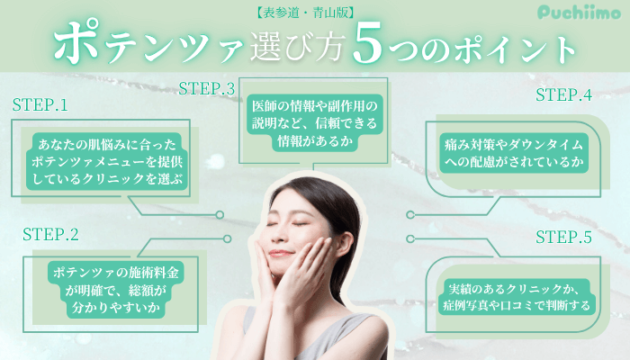 ポテンツァ表参道・青山重視すべき5つのポイント