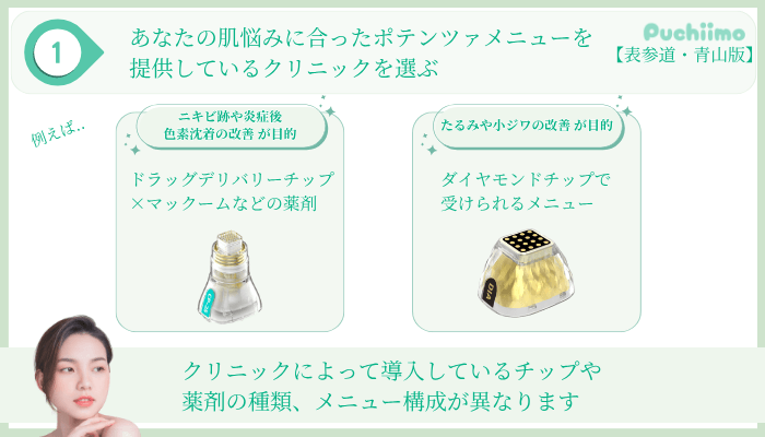 ポテンツァ選び方ポイント1表参道・青山