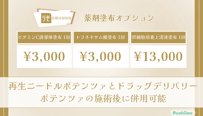 リゼクリニック京都河原町ポテンツァ薬剤塗布オプションの料金