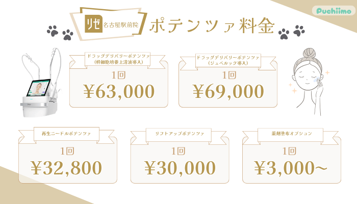 リゼクリニック名古屋駅前ポテンツァ料金