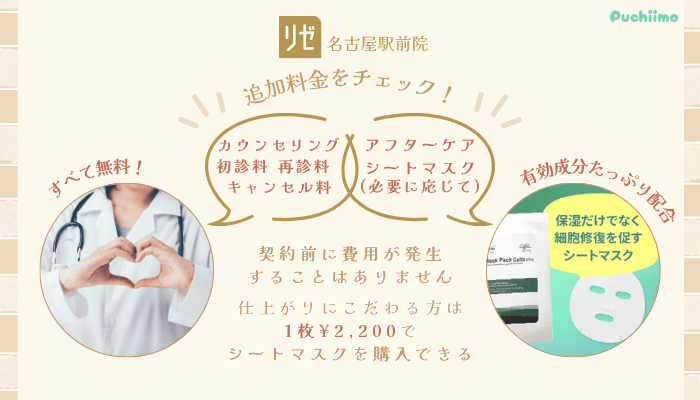 リゼクリニック名古屋駅前ポテンツァ追加料金