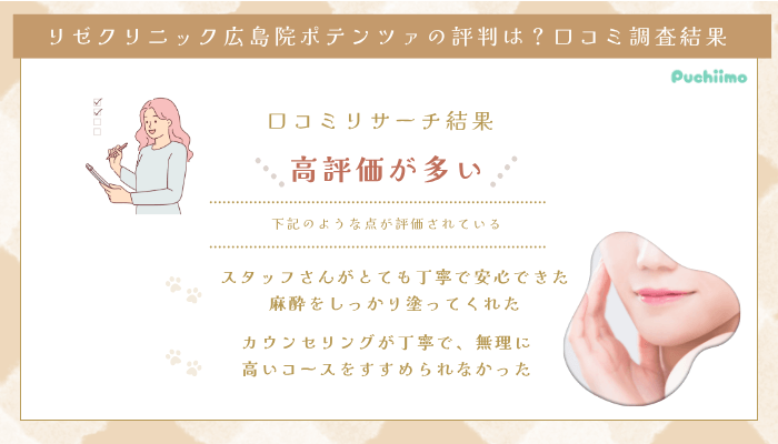 リゼクリニック広島ポテンツァ口コミ評判
