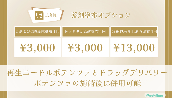 リゼクリニック広島ポテンツァ薬剤塗布オプションの料金