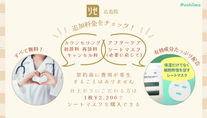 リゼクリニック広島ポテンツァ追加料金