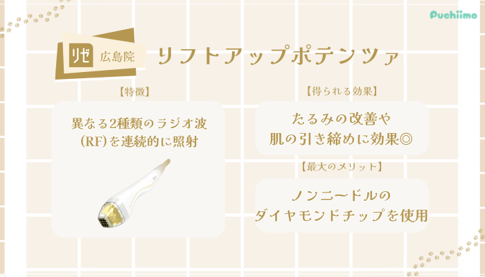 リゼクリニック広島リフトアップポテンツァ