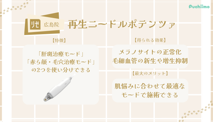 リゼクリニック広島再生ニードルポテンツァ