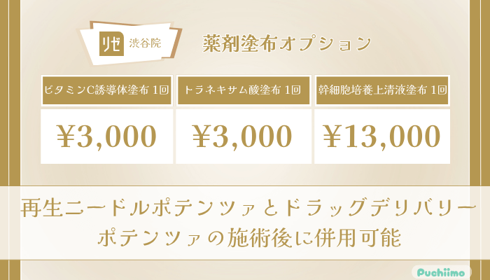 リゼクリニック渋谷ポテンツァ薬剤塗布オプションの料金