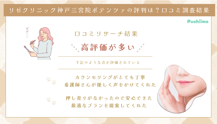 リゼクリニック神戸三宮ポテンツァの口コミ評判