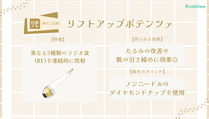 リゼクリニック神戸三宮リフトアップポテンツァ