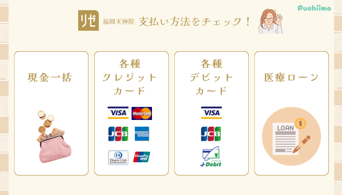 リゼクリニック福岡天神ポテンツァ支払い方法
