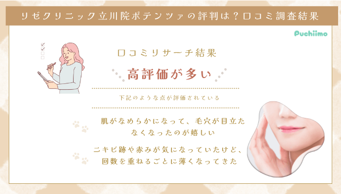 リゼクリニック立川ポテンツァ口コミ評判