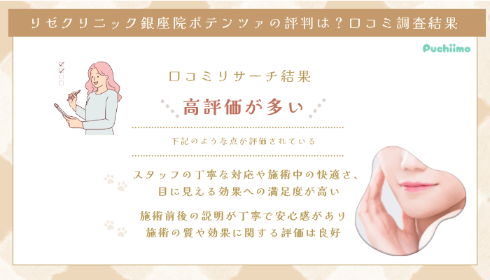 リゼクリニック銀座ポテンツァ口コミ評判