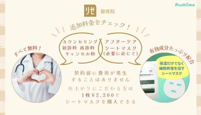リゼクリニック銀座ポテンツァ追加料金