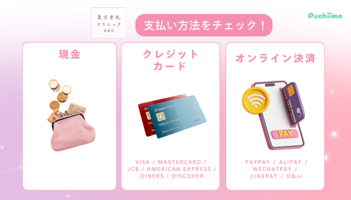 東京素肌クリニック新宿フォトフェイシャル支払い方法