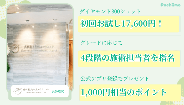 表参道メディカルクリニック表参道・青山ポテンツァ比較