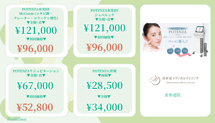 表参道メディカルクリニック表参道・青山ポテンツァ比較料金