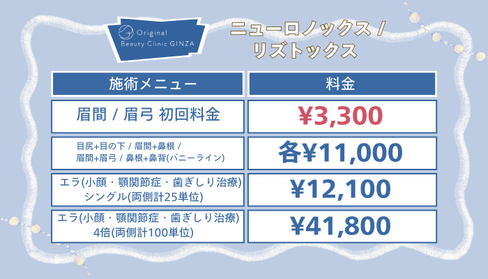 Original-Beauty-Clinic-GINZAボトックスニューロノックス-_-リズトックス料金