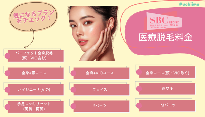 SBCRegno銀座医療脱毛料金