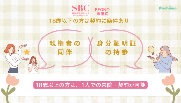 SBCRegno銀座医療脱毛未成年の方