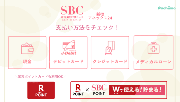 SBC新宿アネックス24医療脱毛支払い方法