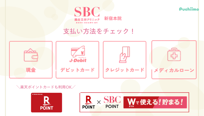 SBC新宿医療脱毛支払い方法