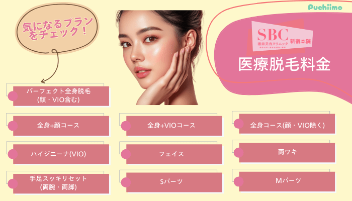 SBC新宿医療脱毛料金
